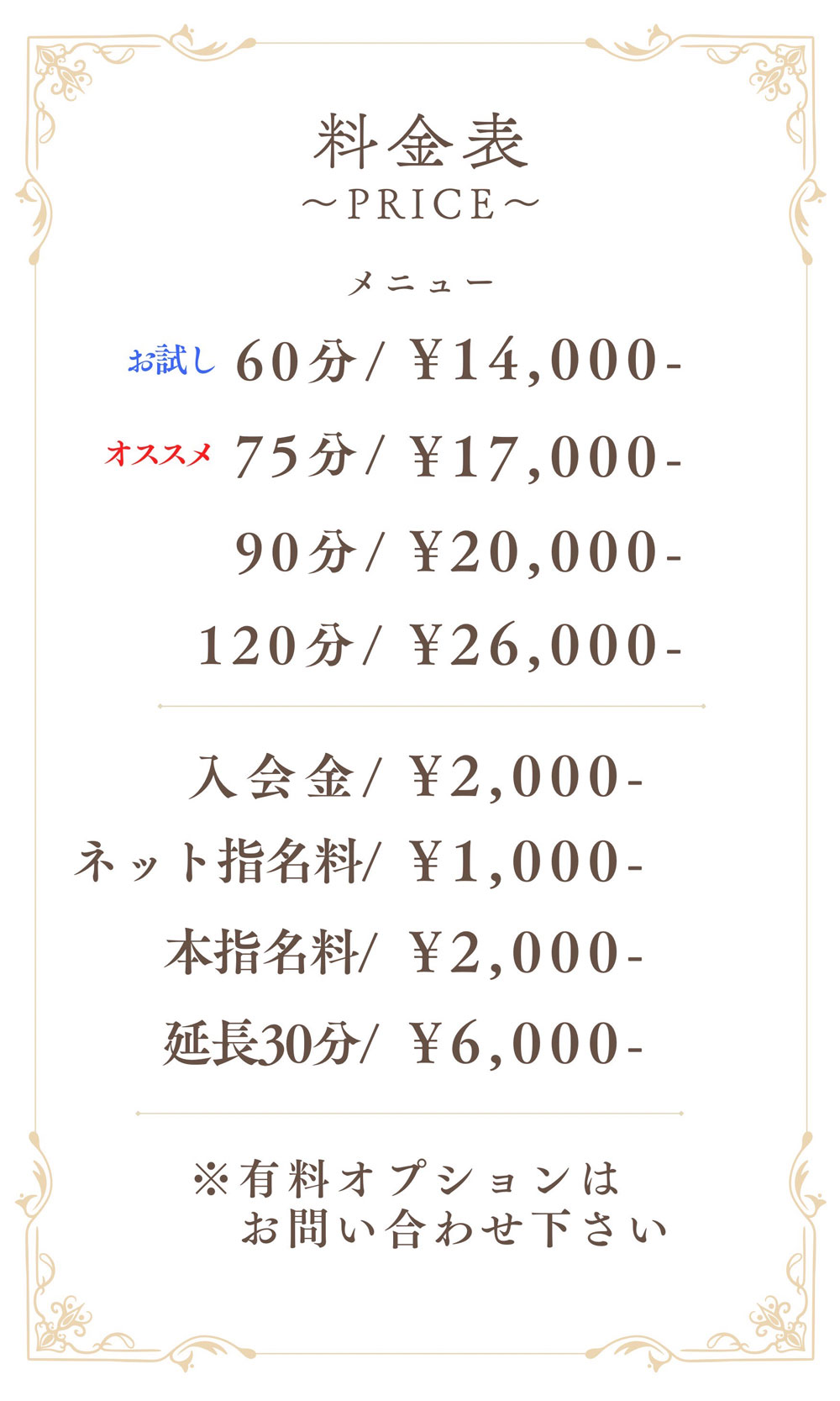 レンタル熟女の料金システム